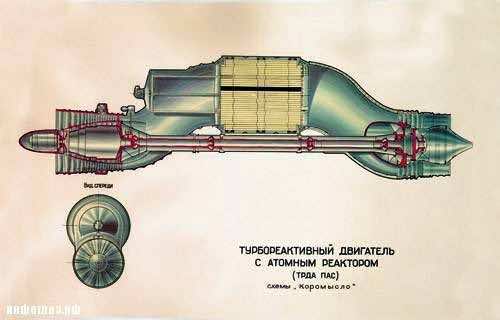 Soviet’s Nuclear Aircraft – A Reality Or A Myth 7