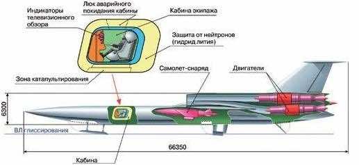Soviet’s Nuclear Aircraft – A Reality Or A Myth 4