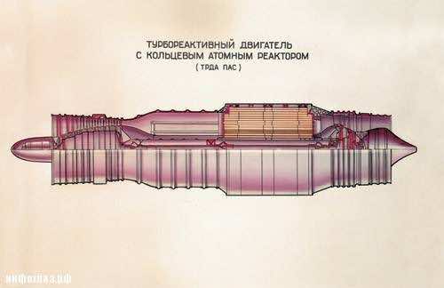 Soviet’s Nuclear Aircraft – A Reality Or A Myth 8