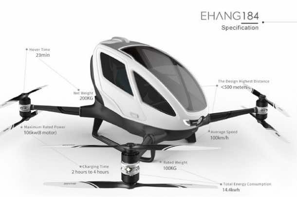 Would You Fly A Drone OR Fly In It 4