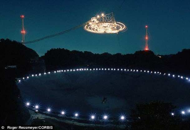 Are Aliens Trying To Contact Humans – Fast Radio Bursts Detected In Space Again