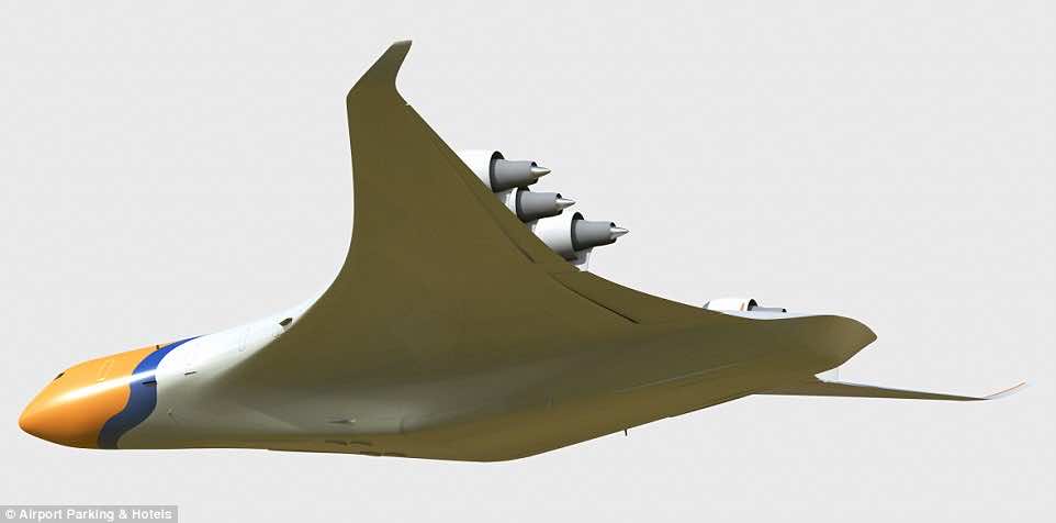 new aircraft concept 2050-3
