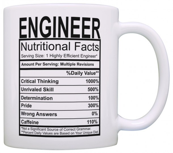 Engineering Gifts Engineer Nutritional Facts