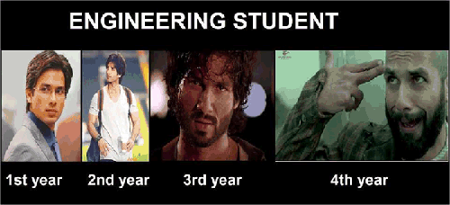 Engineering Student 20