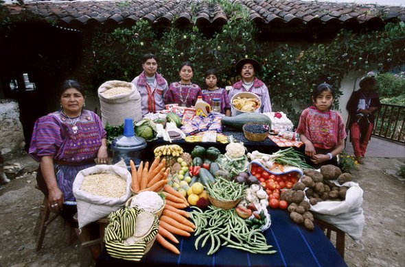 Guatemala Grocery