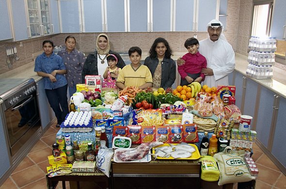 Kuwait Grocery