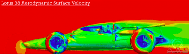 100 Years Of The Indy Car Aerodynamics_Image 4