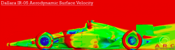 100 Years Of The Indy Car Aerodynamics_Image 5