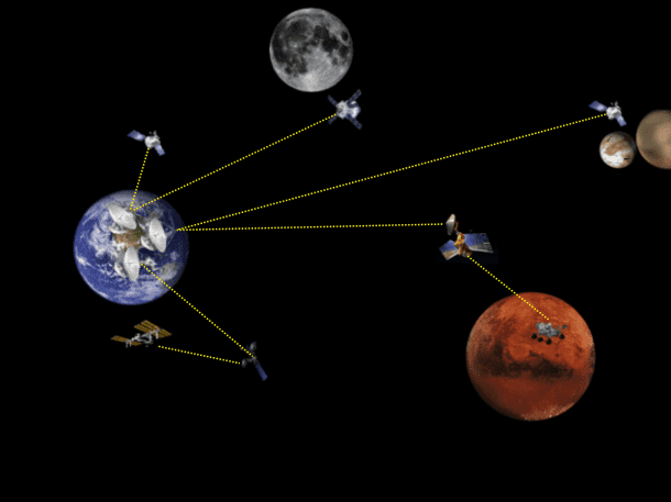 New NASA Network Will Bring Internet To The Entire Solar System_Image 0