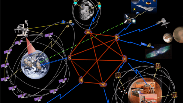 New NASA Network Will Bring Internet To The Entire Solar System_Image 3