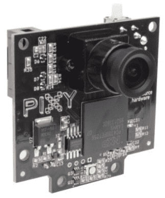 best cameras for raspberry Pi 2