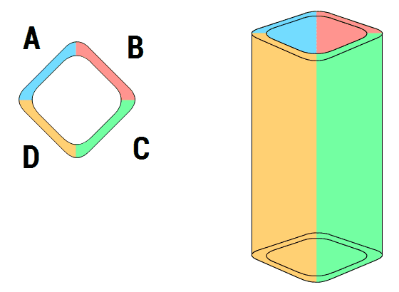 Basic shape of the rectangular cylinder. Credits: sehtestbilder.de