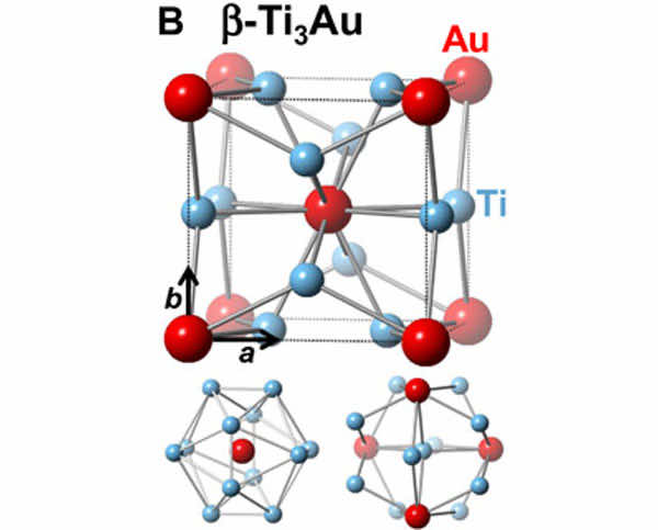 Structure of the metallic substance- Ti3Au. Credits: geeksaresexy.com
