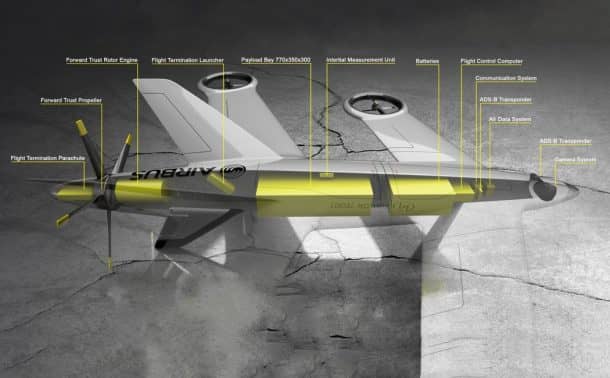 Airbus’ Conceptual Thunderbird Drone Aims To Deliver Packages Swiftly_Image 11
