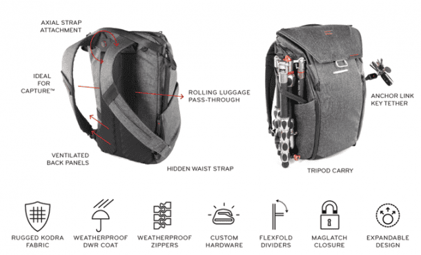 Everyday Backpack by Peak Design Is The Most Intelligently Designed Backpack Ever_Image 8
