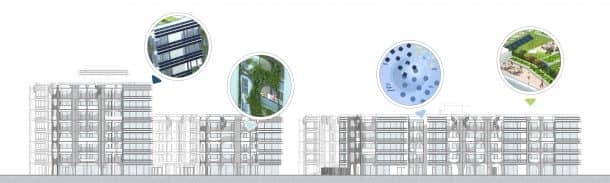 Germany Is Constructing The World’s Largest Passive Housing Complex_Image 8