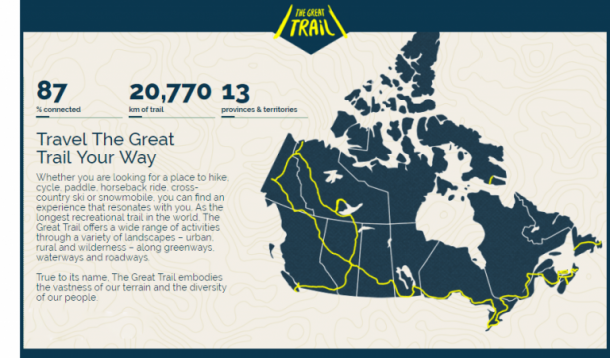 15000-Miles Long World’s Longest Car-Free Trail Will Open In Canada In 2017_Image 4