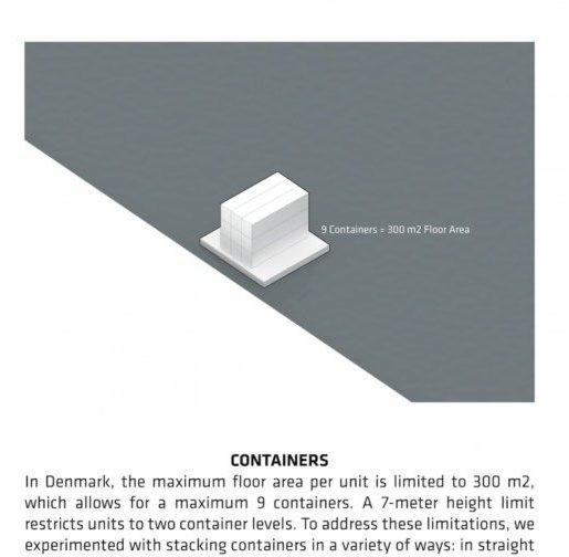 floating-shipping-containers-are-the-affordable-student-housing-solution-of-the-future_image-29