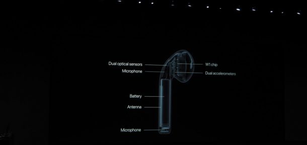 the-pair-of-wireless-airpods-was-the-best-reveal-at-the-apple-event-today_image-4