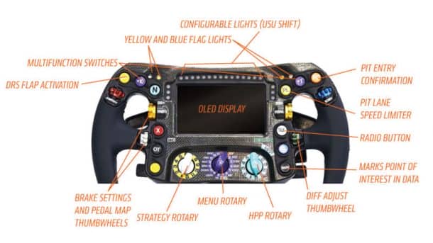 what-are-all-the-buttons-on-the-steering-wheel-of-a-formula-one_image-1