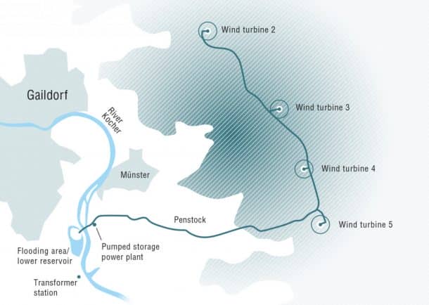 worlds-first-wind-hydro-turbines-will-generate-power-even-when-theres-no-breeze_image-3