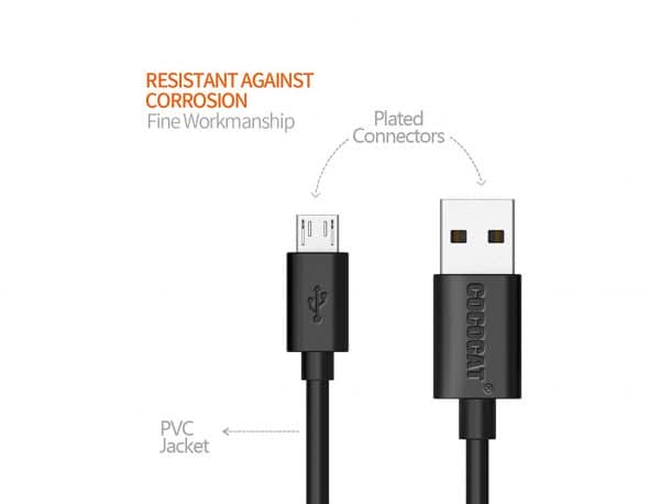 Cococat Charging Cable