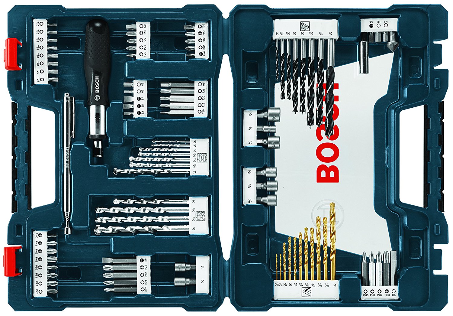 Best Drill Bit Sets