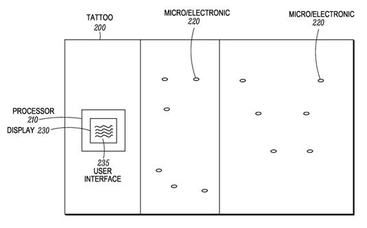 Illustration from Motorola 'Electronic Skin Tattoo' patent application