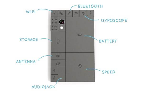 Telefonblocks telefon