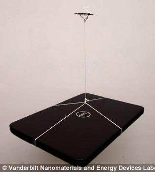 supercharging_battery (2)