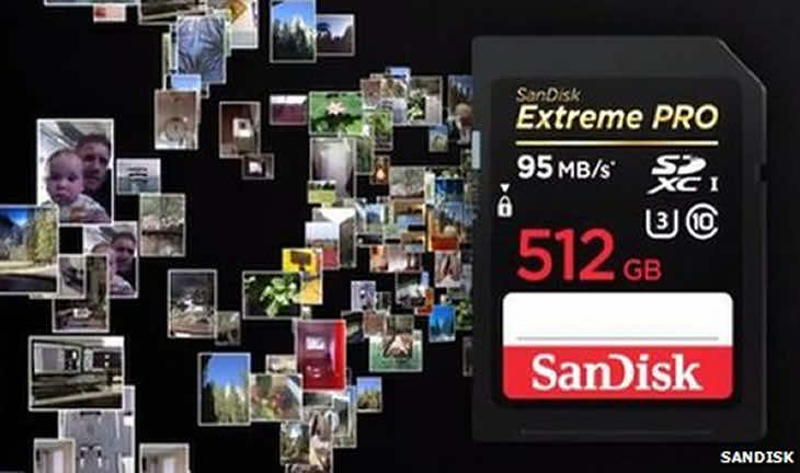 SanDisks världens största SD-kort kostar $800 och har en kapacitet på 512 GB4