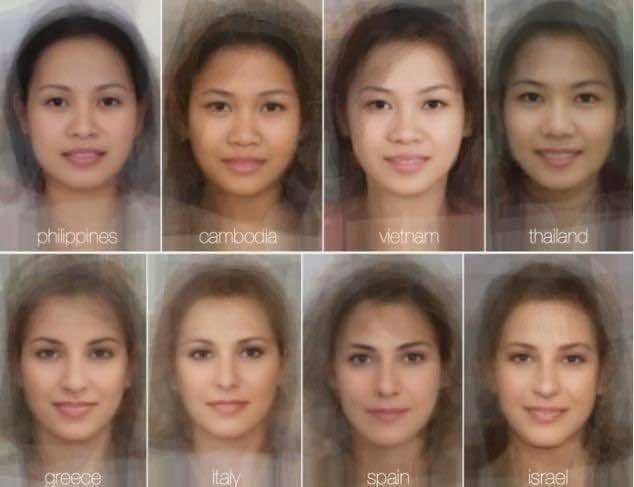 women faces