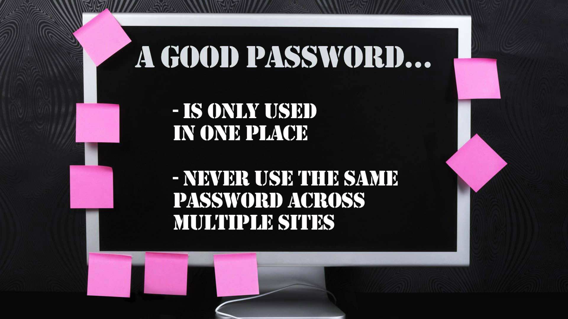 Best passwords. Password. Chosen password
