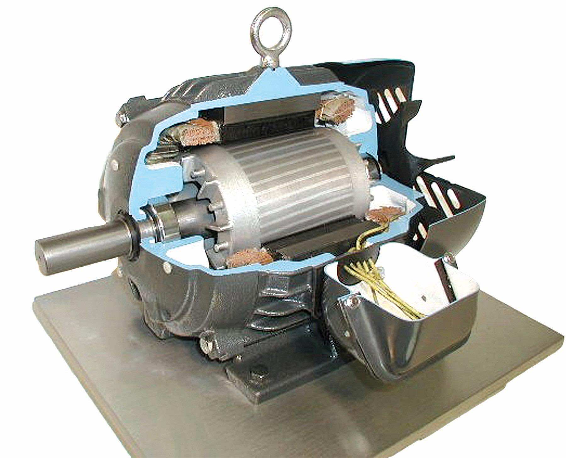 What Is An Electric Motor 