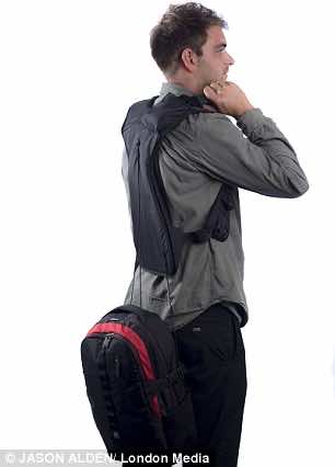 Wolffepack Bag Is A Cool New Backpack That Can Be Swung To Y