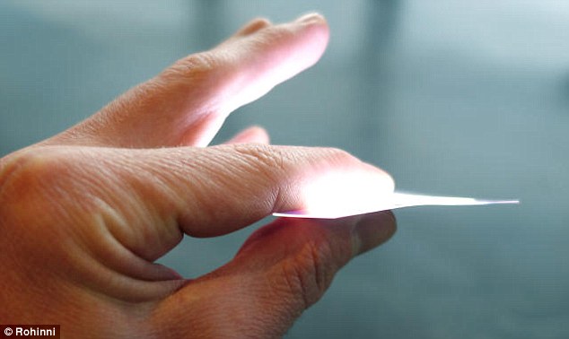Lightpaper Can Transform Anything into Light