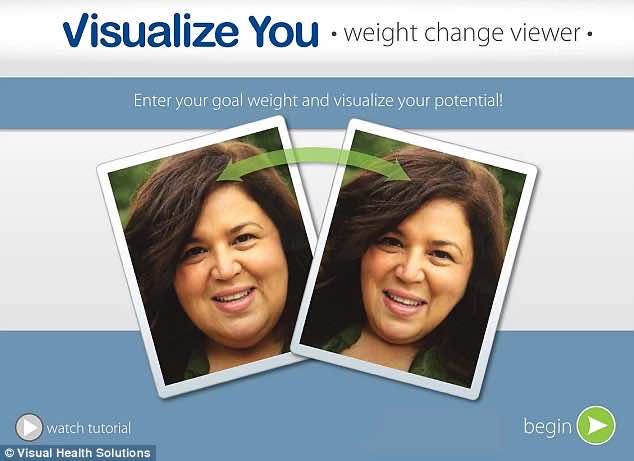 How will You Look When You Lose Weight – Visualize You 2