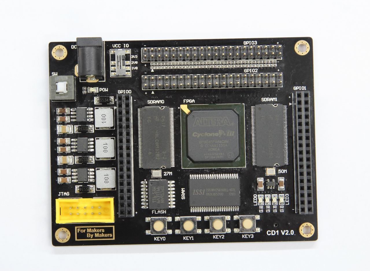 Best FPGA Boards (8)