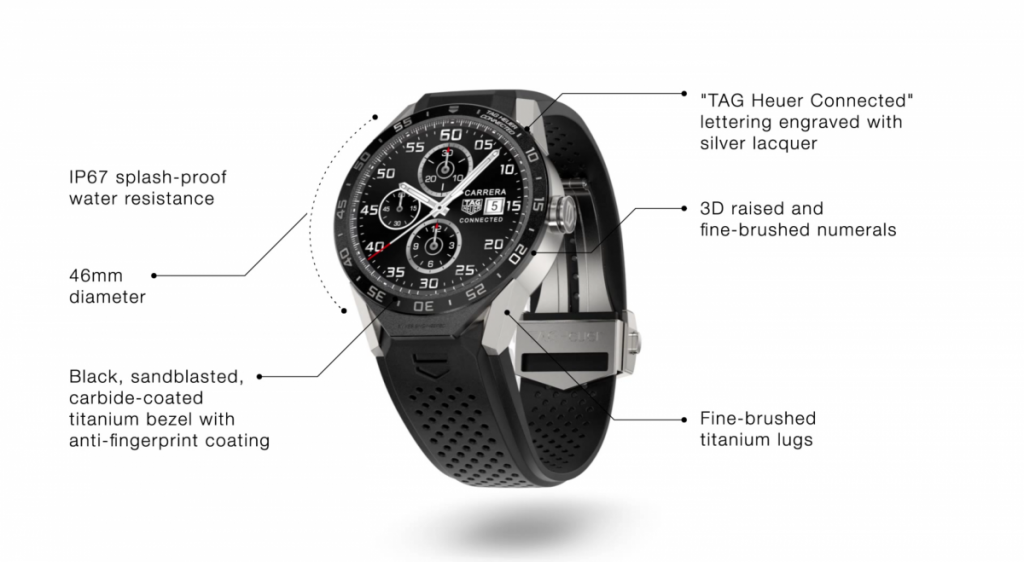 tag-heuer-smart-watch31-1024x562