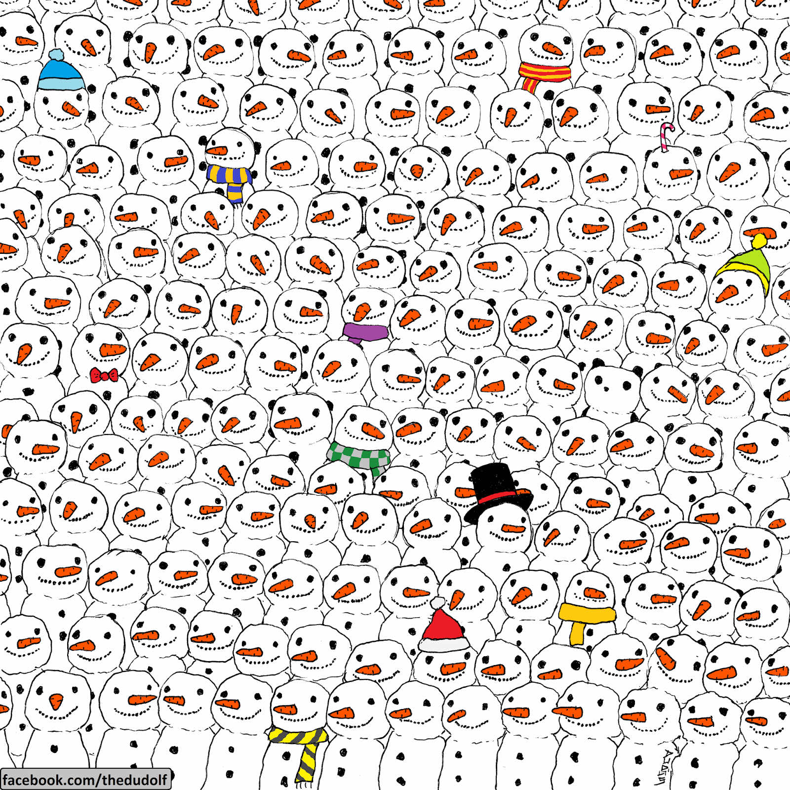 Finding the Panda