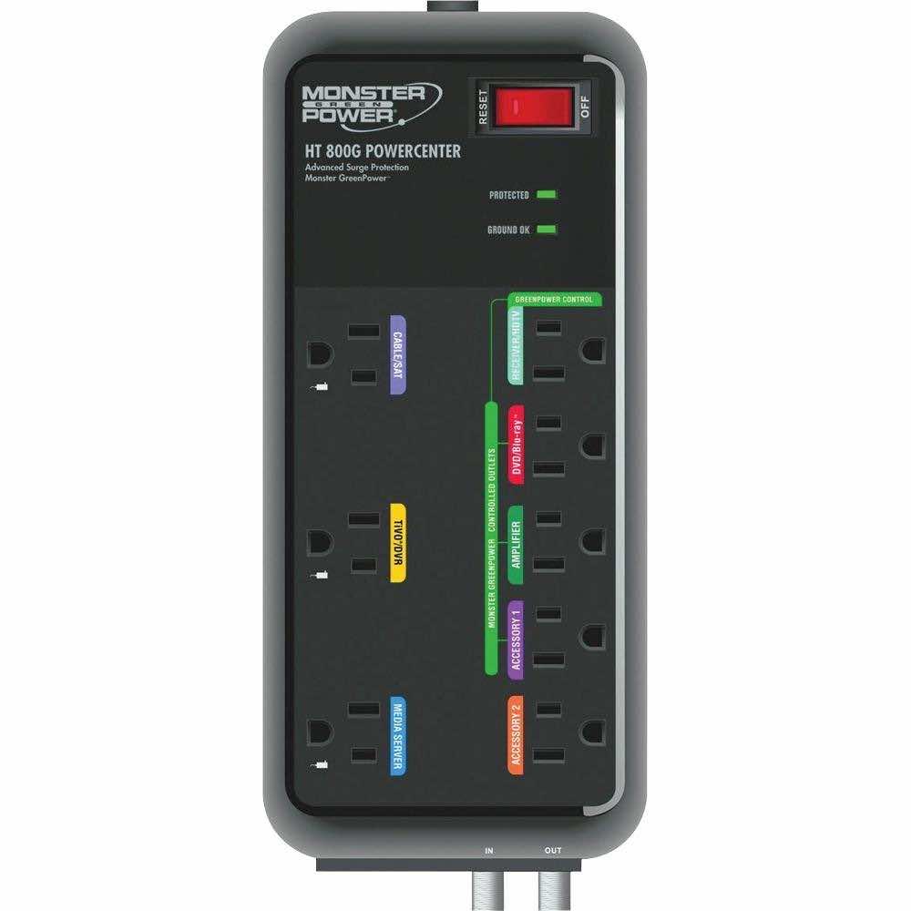 10 Best Power Surge Protectors For Office