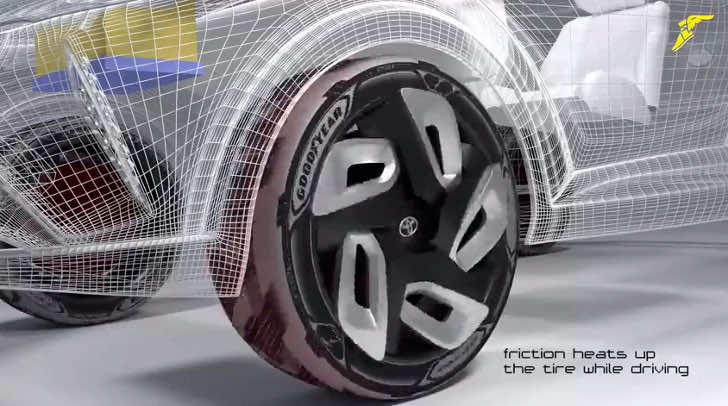 Goodyear Is Developing Tires That Will Generate Electricity 6