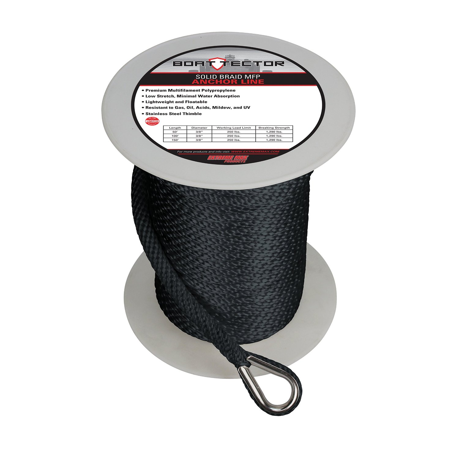 10 Best Anchor Lines For Your Boat