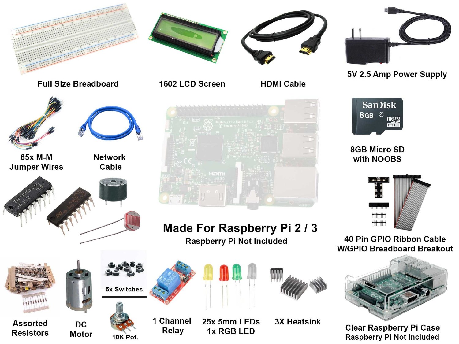 10 Best Raspberry Pi starter kits  (5)