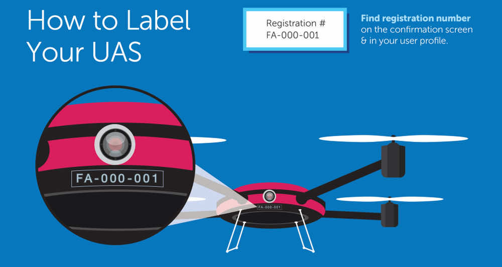 FAA drone rules