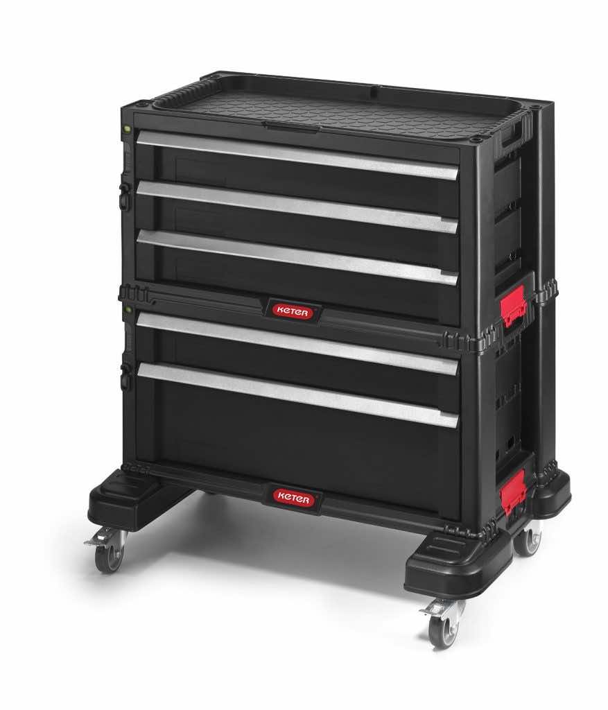 10 Best Tool Chests