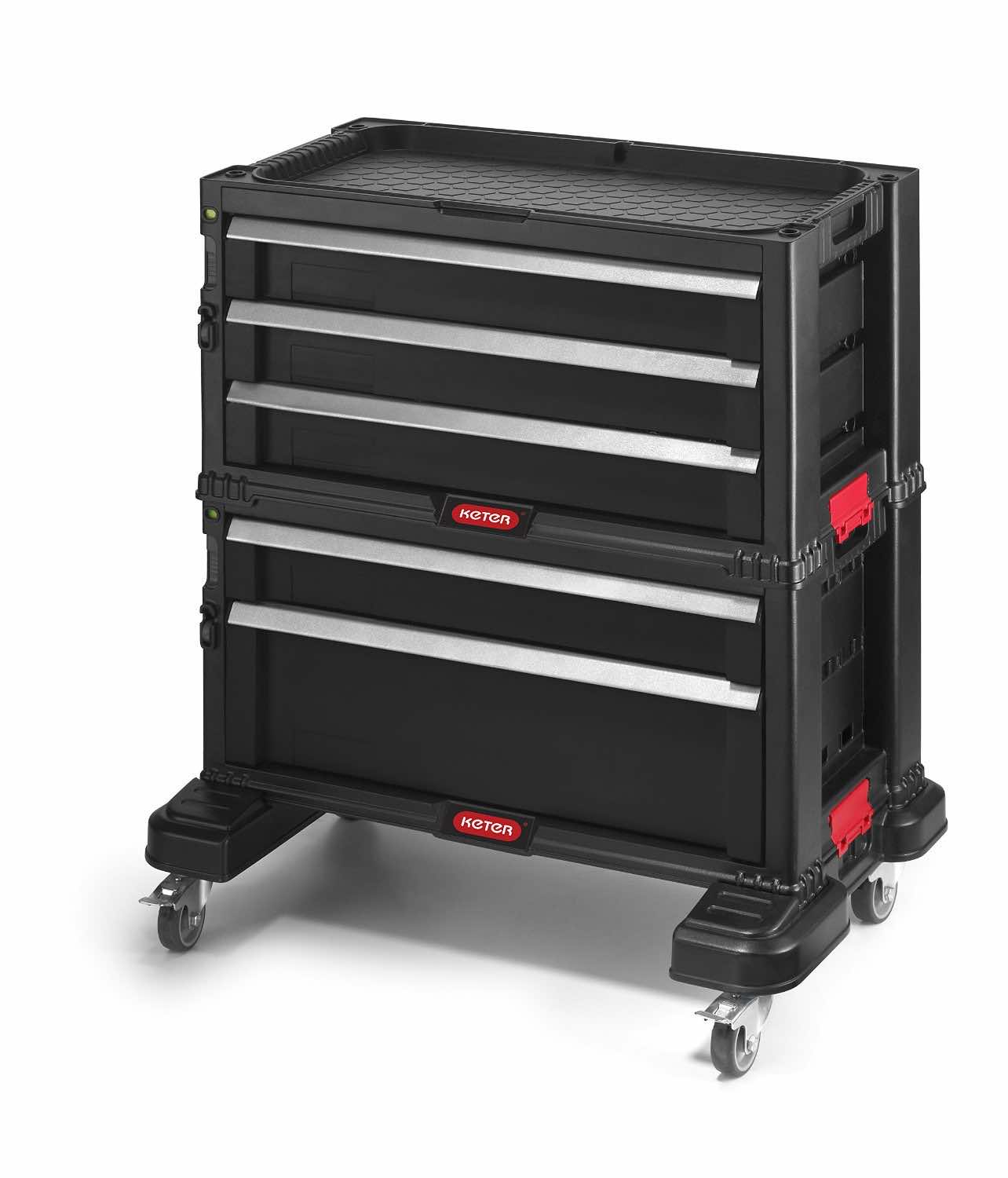 10 Best Tool Chests