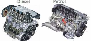 Do You Know The Difference Between Gasoline And Diesel Engines_Image 2