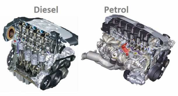 do-you-know-the-difference-between-gasoline-and-diesel-engin