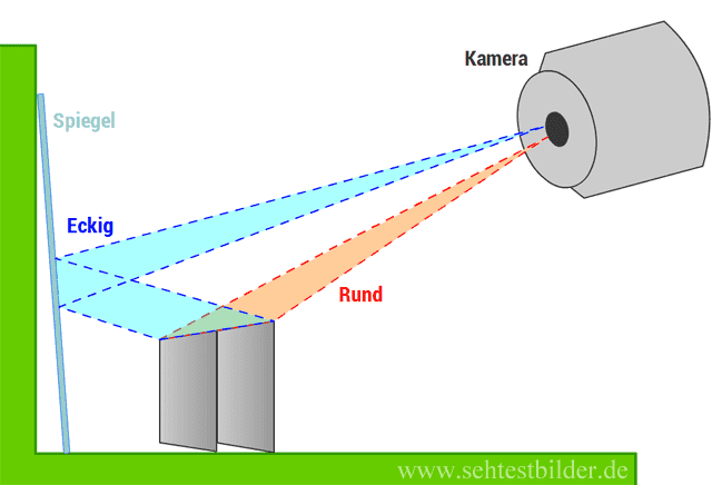 This Ambiguous Cylinder Is An Amazing Optical Illusion To Tr